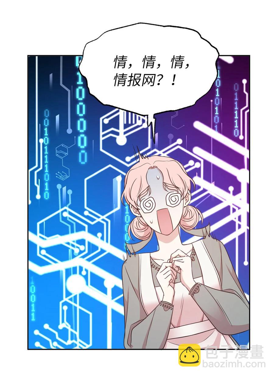 101 你才是小说的主人公！(1/2)-第102话