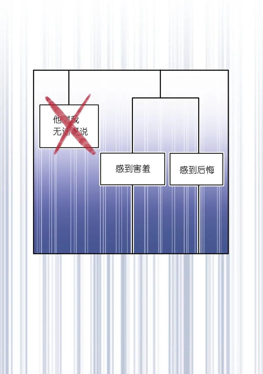 47 他只是在躲我而已！(1/2)-第48话