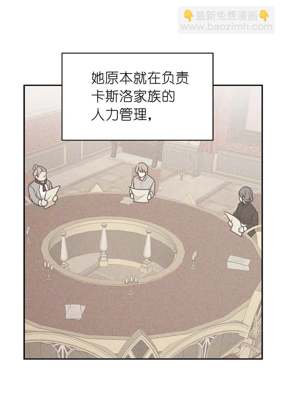 81 难道他真的喜欢我？(1/2)-第82话