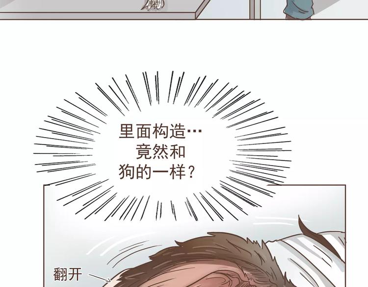 🍤热狗奶茶 第12话 狗仔？！ 第7页
