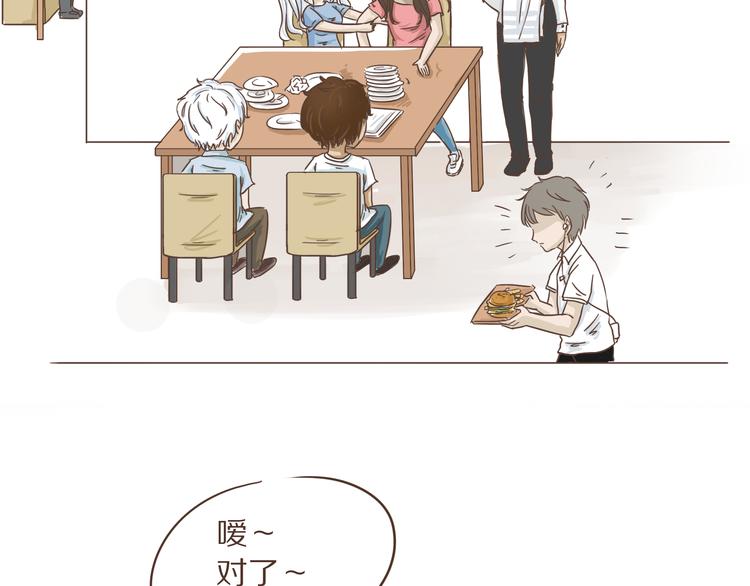 🍤热狗奶茶 第6话  免费劳动力？！ 第35页