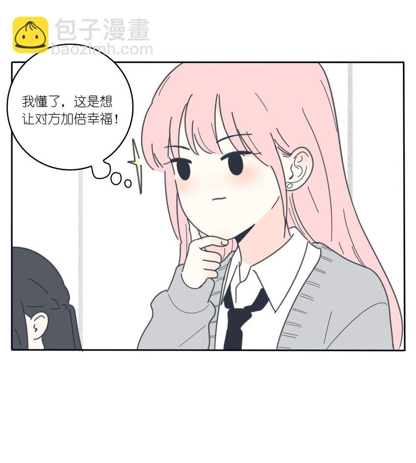 番外1 头像&举一反三-第42话