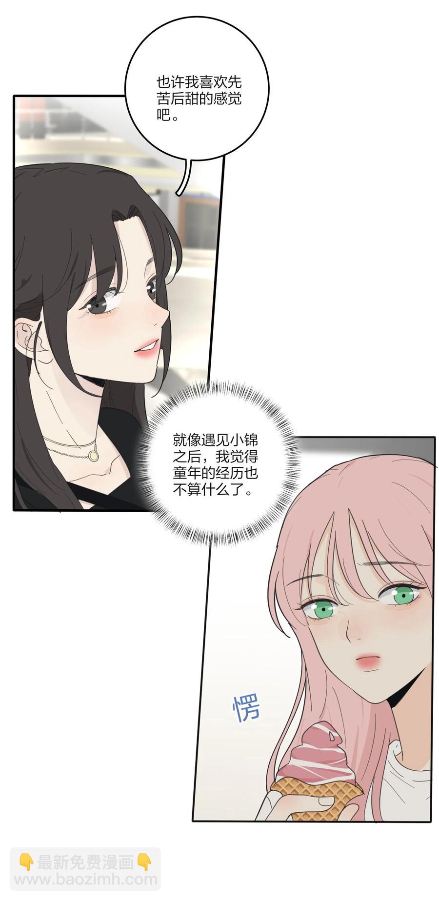 094 喜欢-第92话