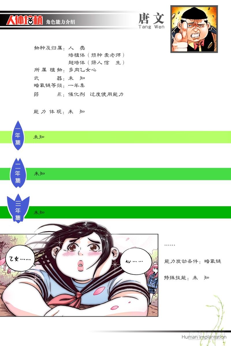 角色能力介绍-第86话