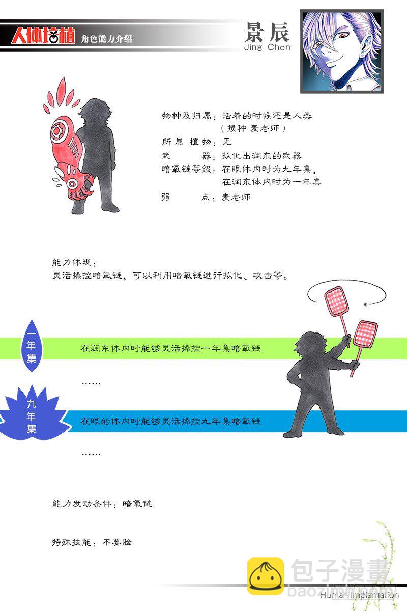 角色能力介绍-第86话