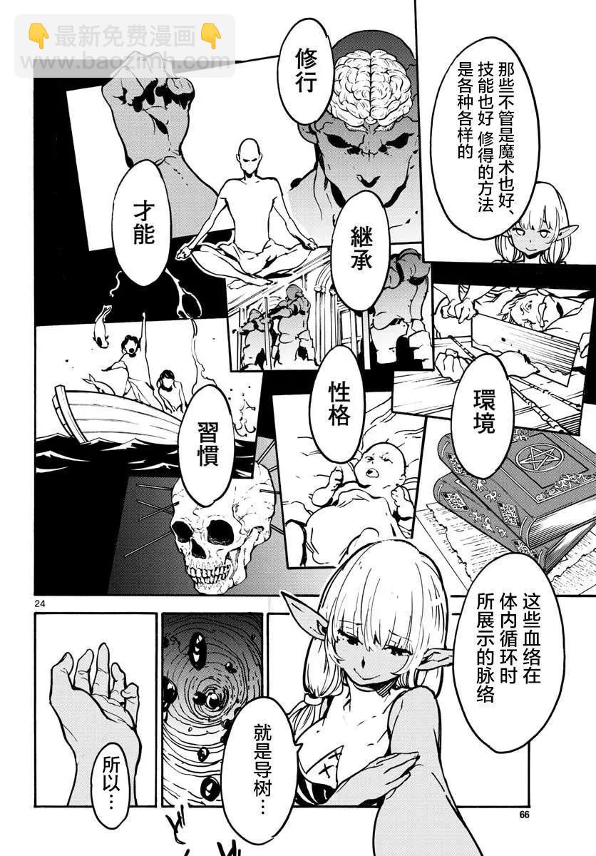 🍤任侠转生 第07话 第24页