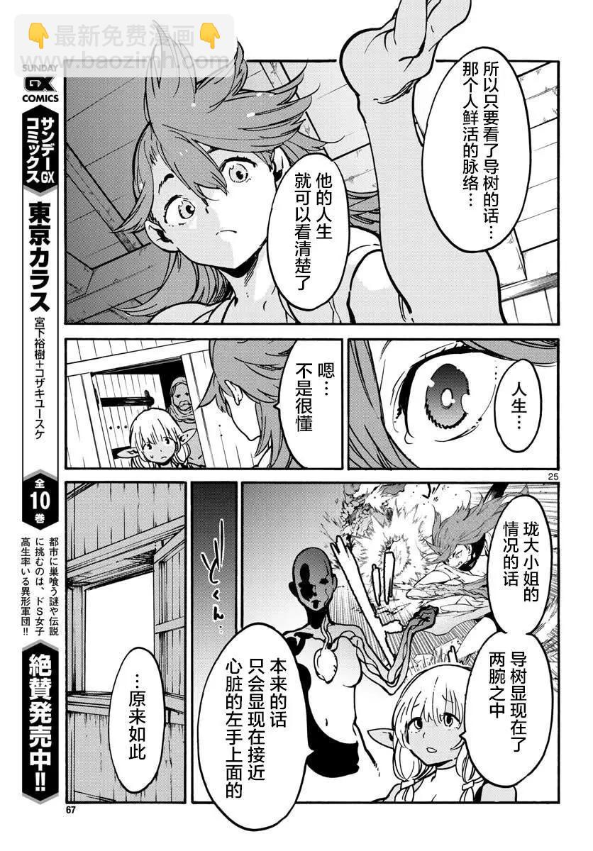 🍤任侠转生 第07话 第25页