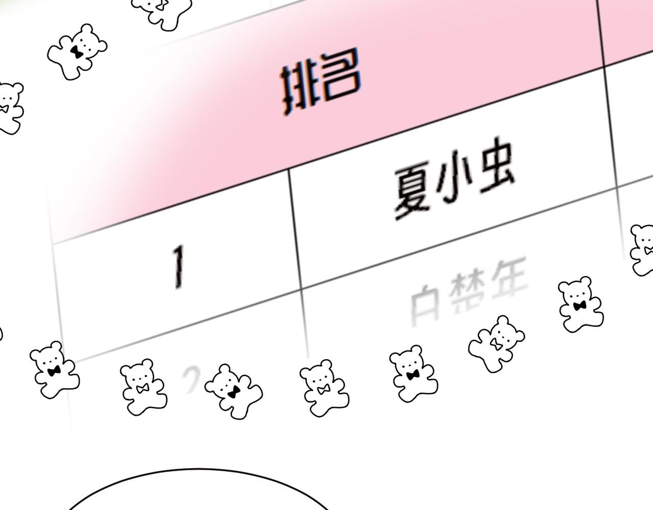 Q版小剧场幼儿园篇：积分排名-第520话