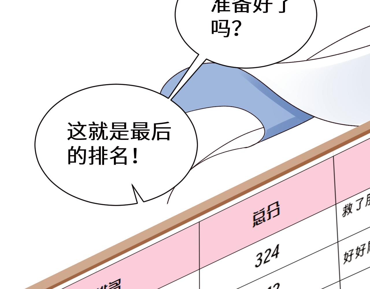 Q版小剧场幼儿园篇：积分排名-第520话