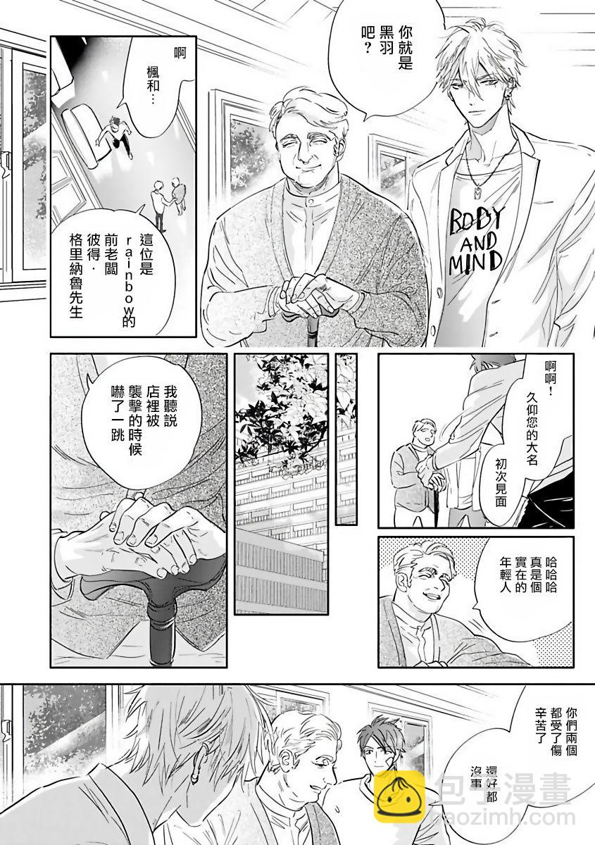 🍤热舞 第2话 第20页