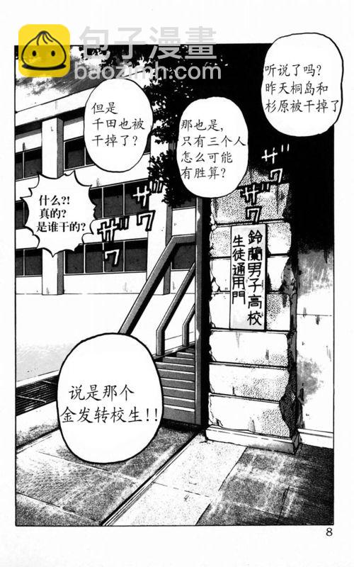 🍤热血高校 第2卷 第2页