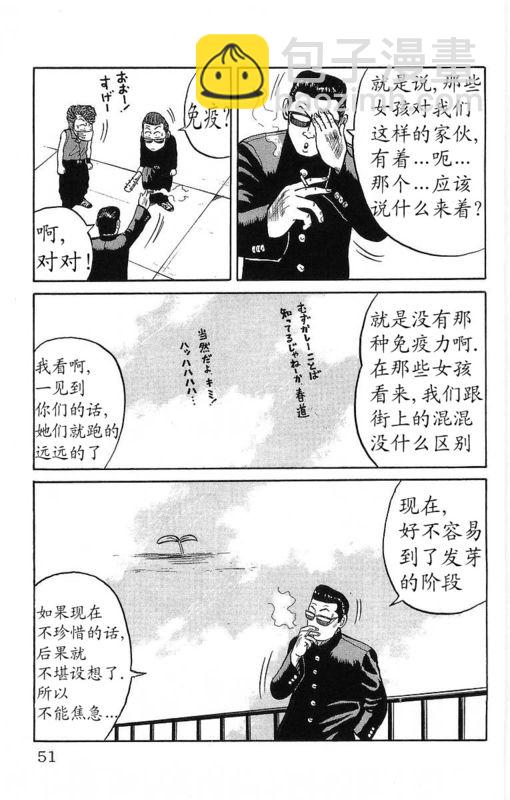🍤热血高校 第12卷 第44页