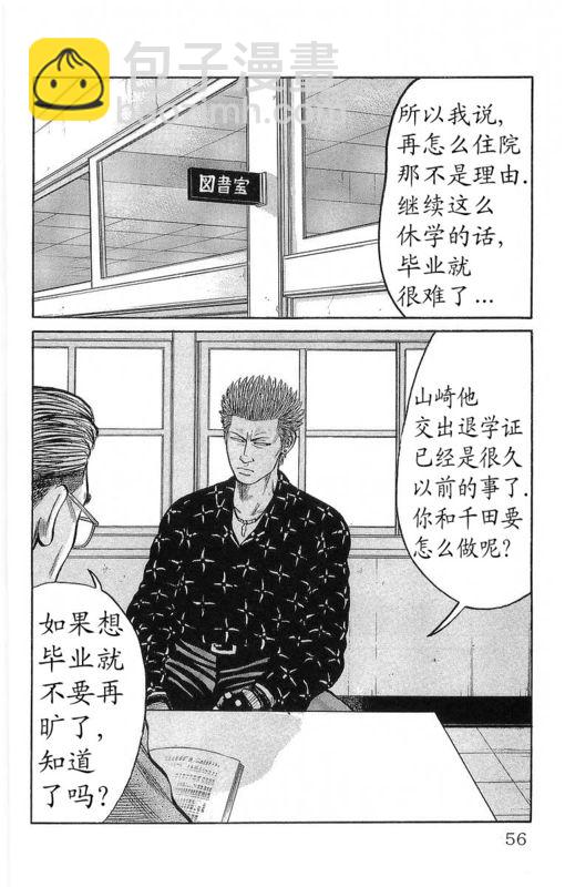 🍤热血高校 第12卷 第49页