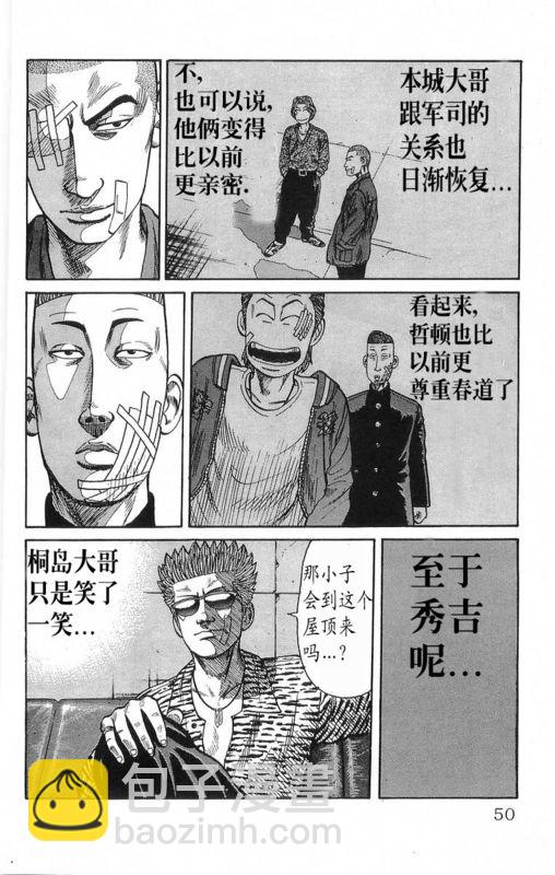 🍤热血高校 第18卷 第46页