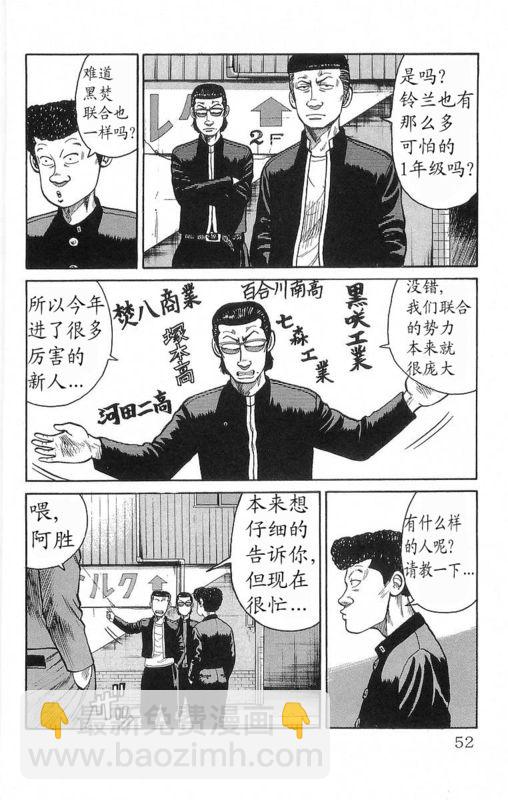 🍤热血高校 第18卷 第48页