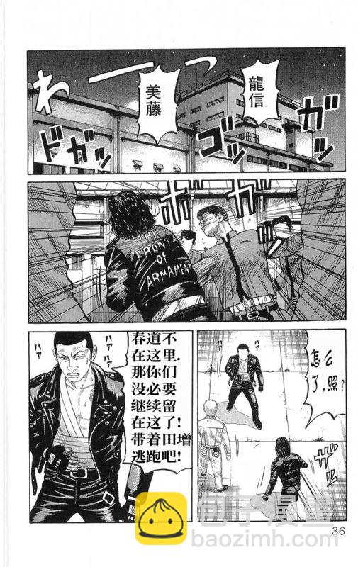 🍤热血高校 第20卷 第32页