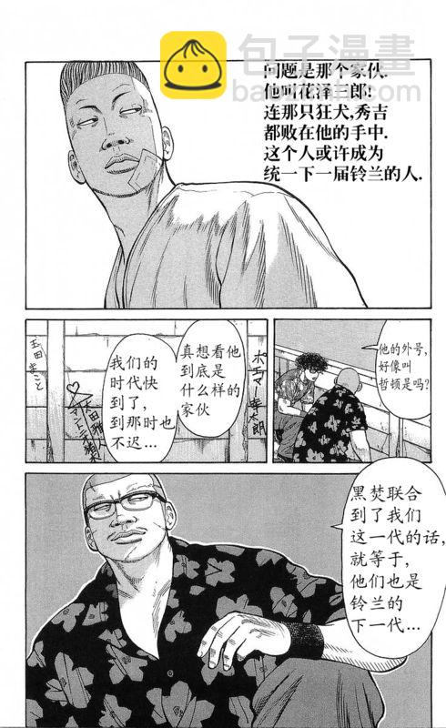 🍤热血高校 第22卷 第10页