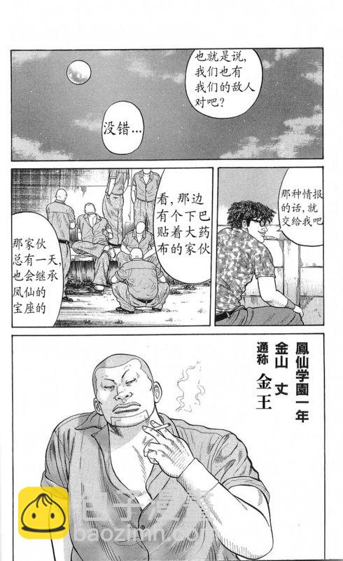 🍤热血高校 第22卷 第11页
