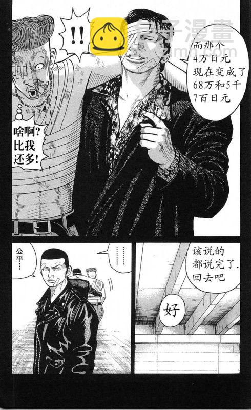 🍤热血高校 第22卷 第28页