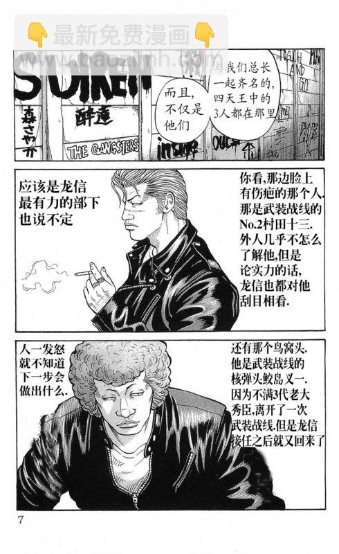 🍤热血高校 第22卷 第4页