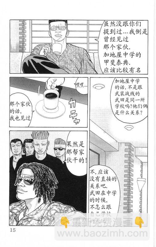 🍤热血高校 第24卷 第12页