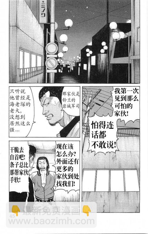 🍤热血高校 第24卷 第43页