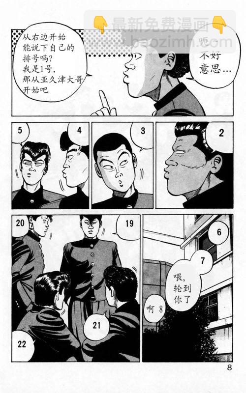 🍤热血高校 第4卷 第3页