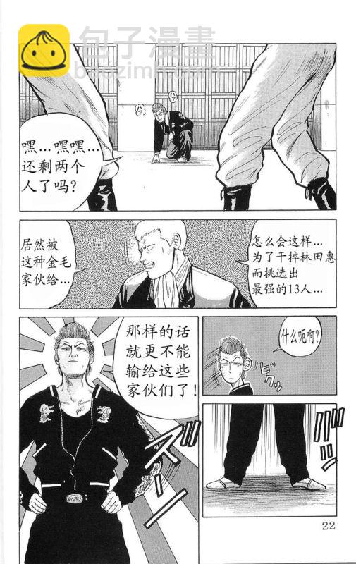 🍤热血高校 第6卷 第17页