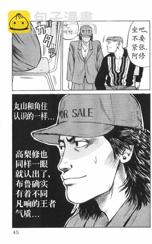 🍤热血高校 第8卷 第40页