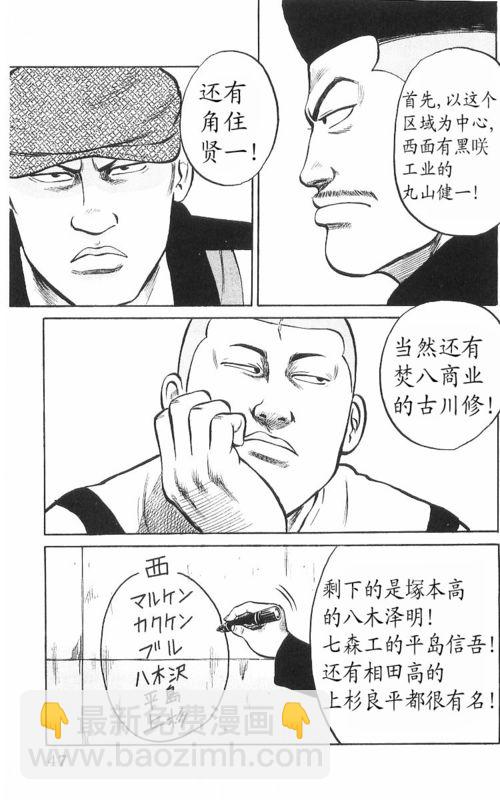 🍤热血高校 第8卷 第42页
