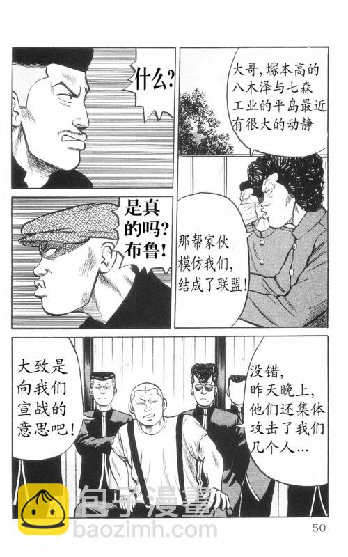 🍤热血高校 第8卷 第45页