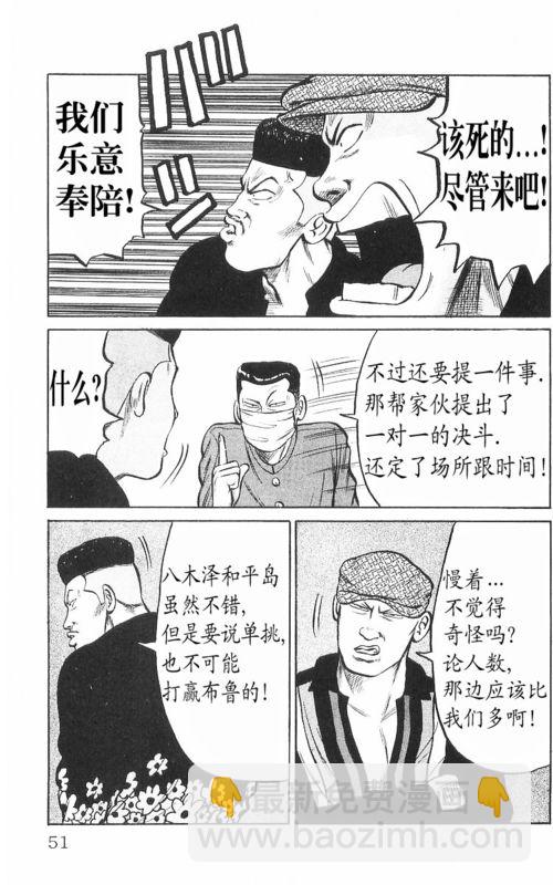 🍤热血高校 第8卷 第46页