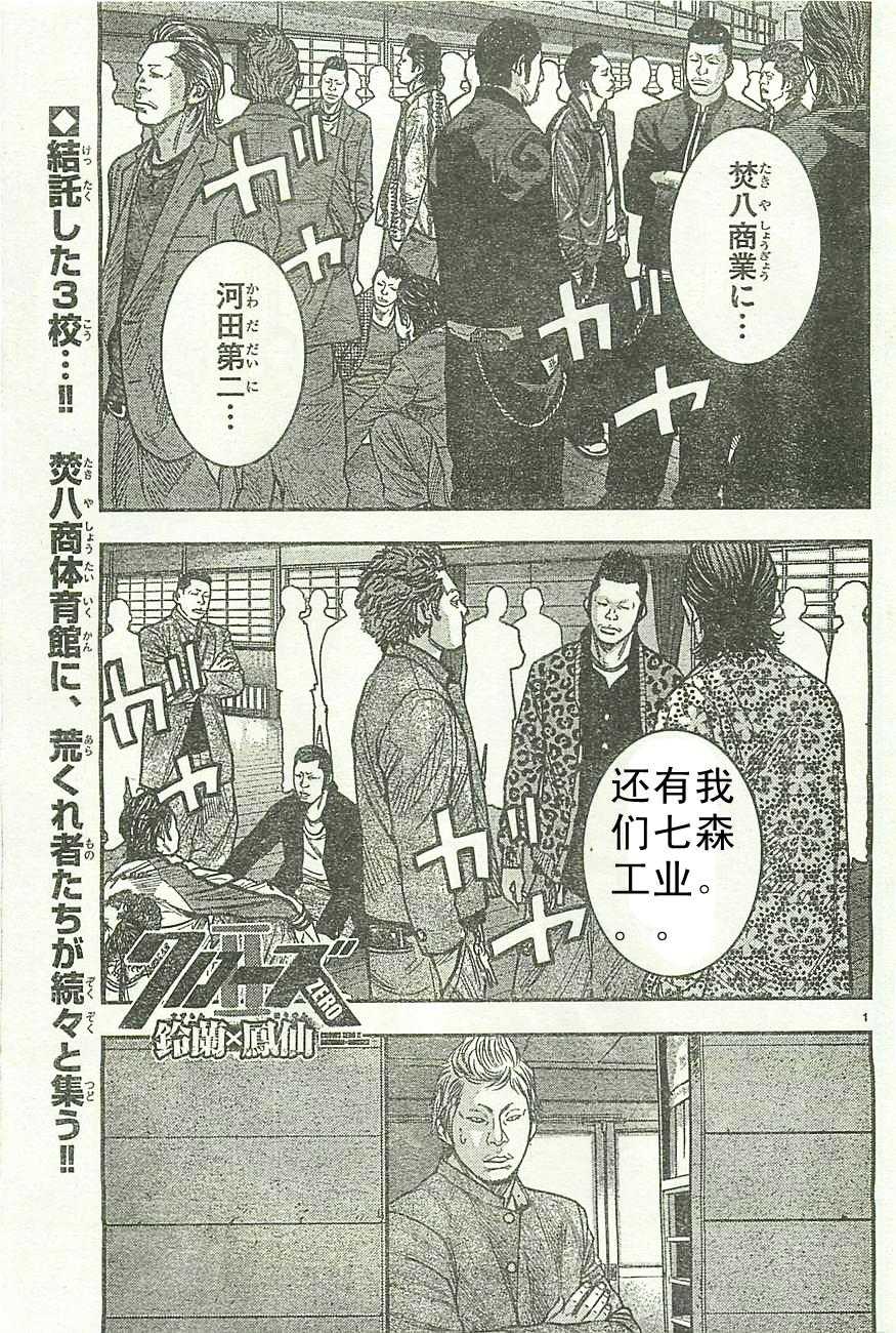 🍤热血高校2 第10话 铃东 田村忠太 第1页