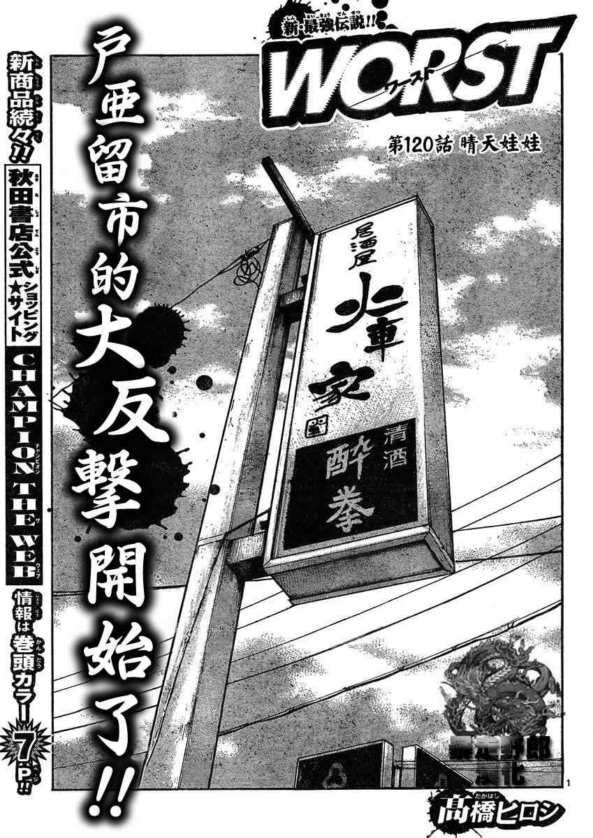🍤热血高校3 第32话 第1页