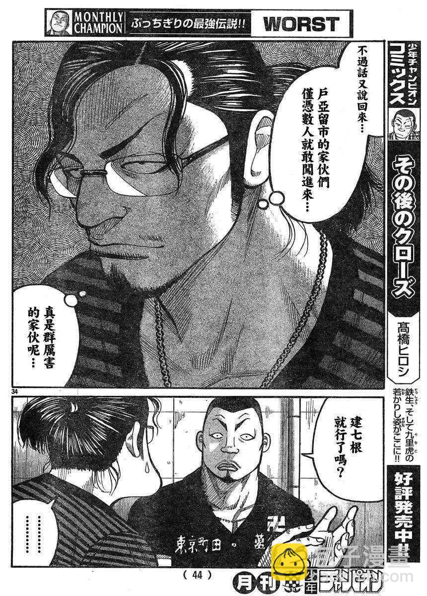 🍤热血高校3 第34话 第36页