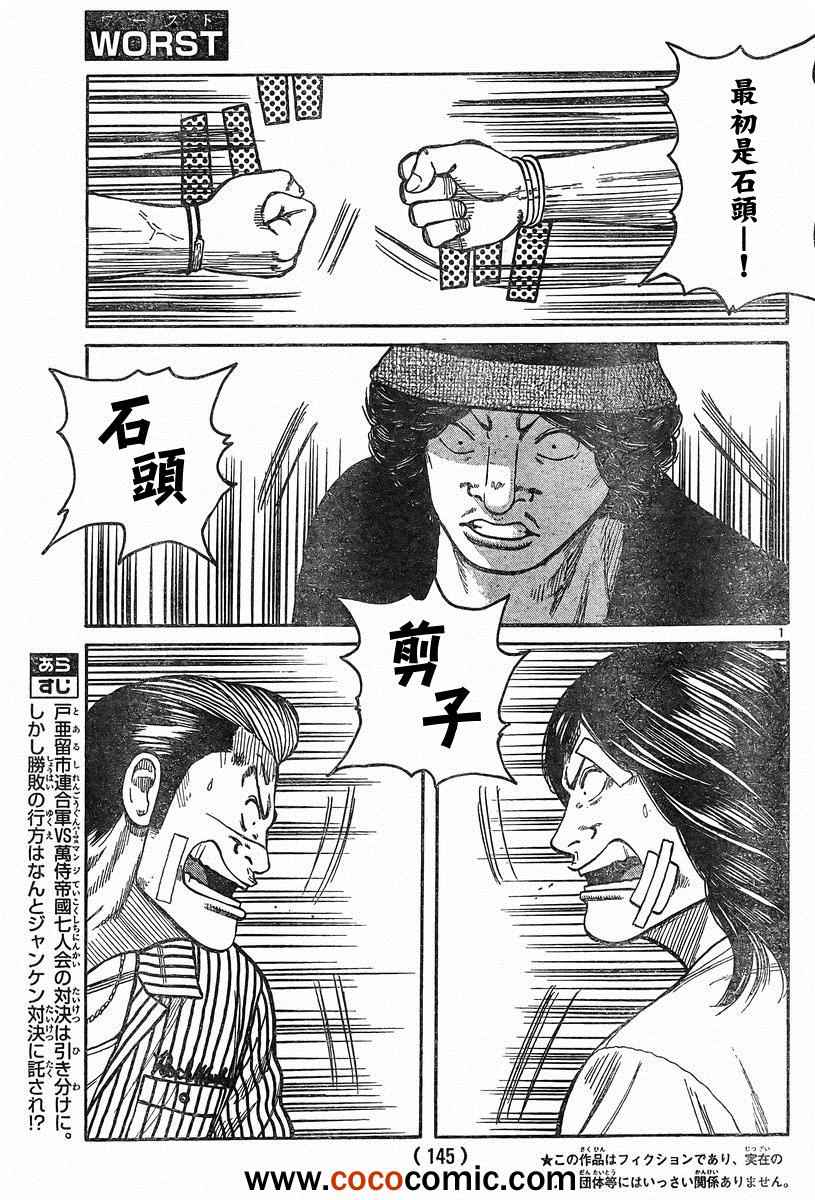 🍤热血高校3 第40话 第1页