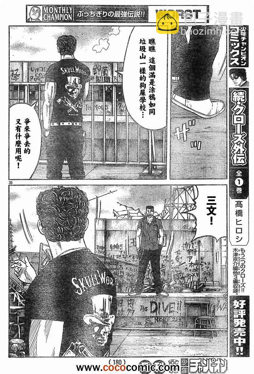 🍤热血高校3 第40话 第32页