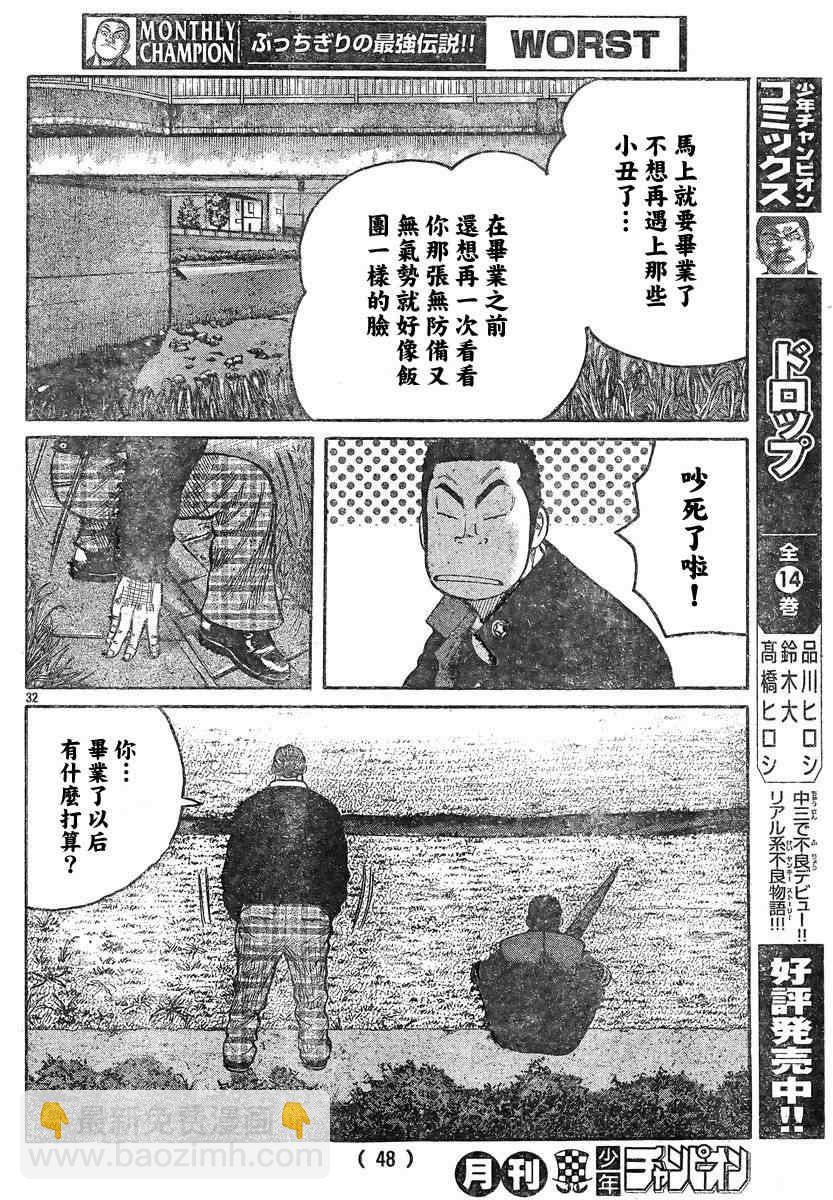 🍤热血高校3 第42话 第34页