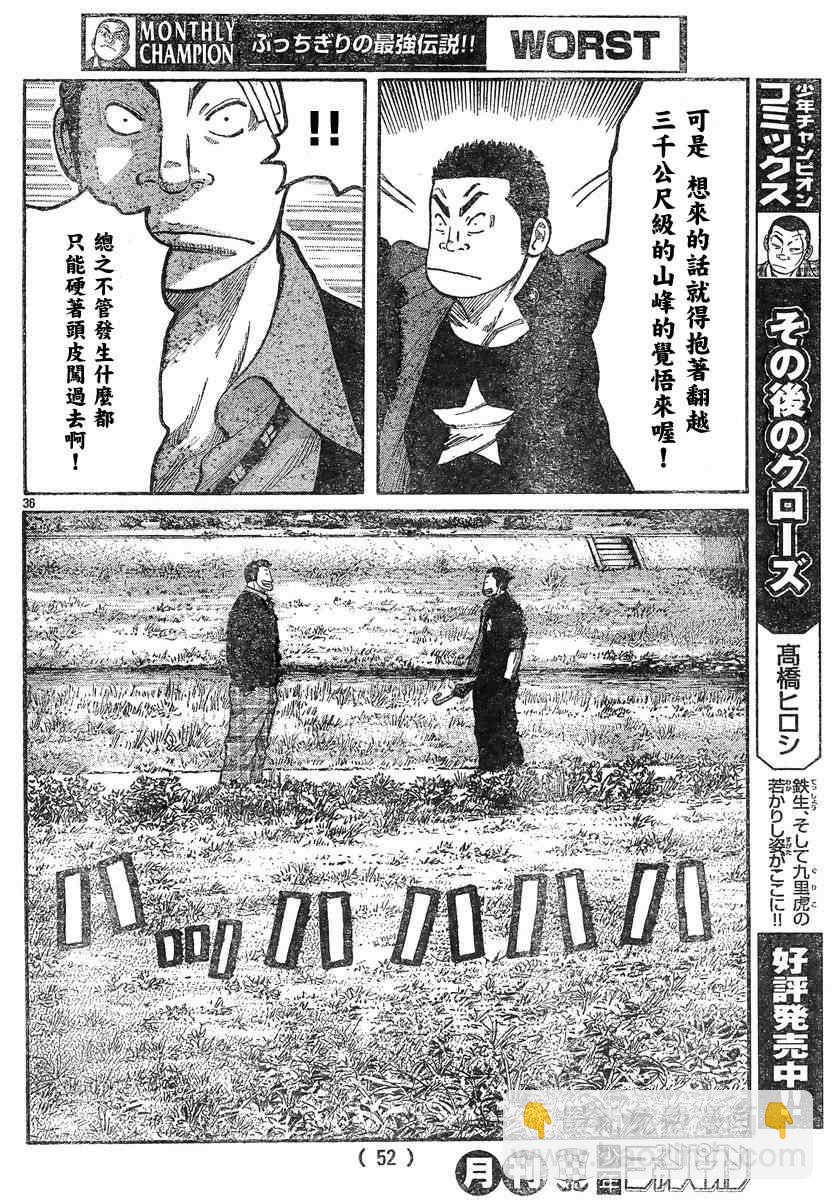 🍤热血高校3 第42话 第38页