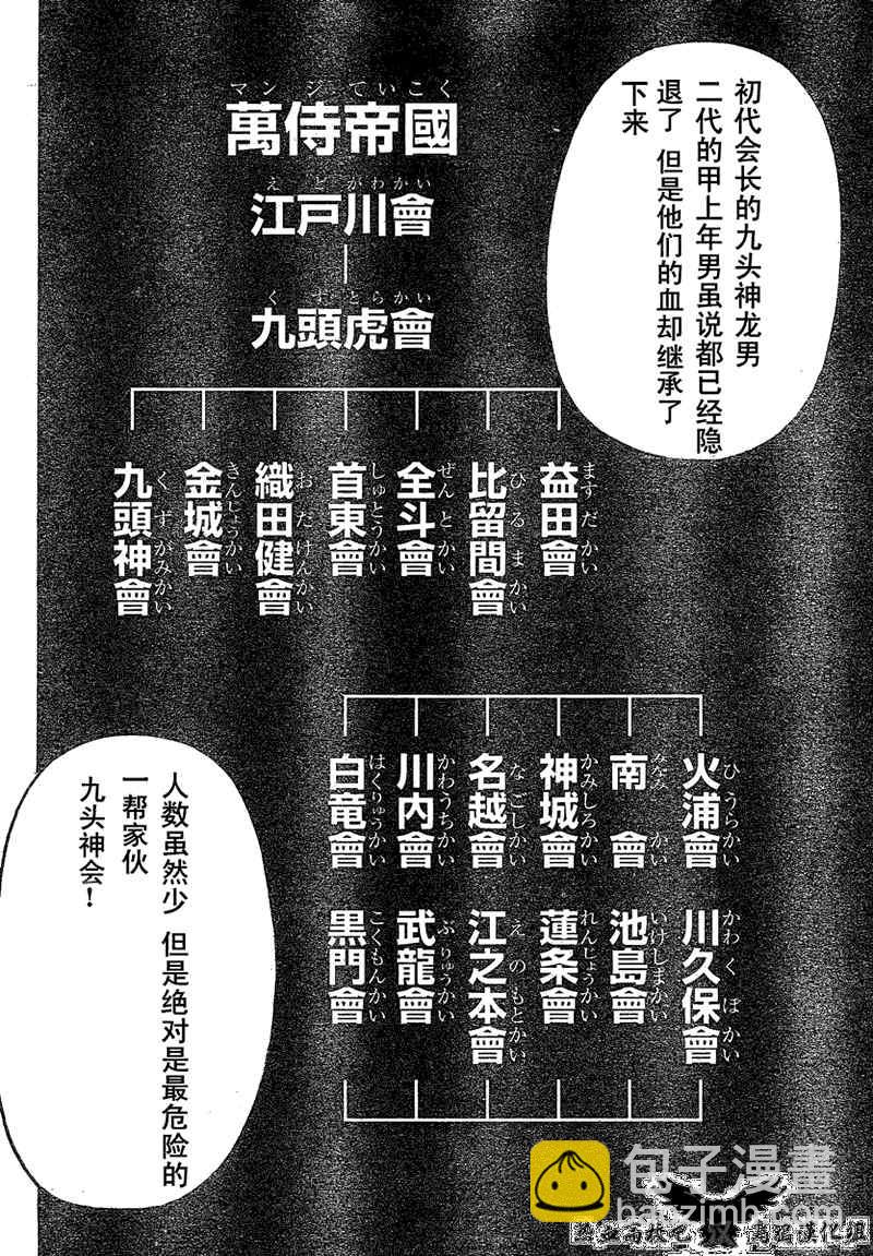 🍤热血高校3 第15话 第32页