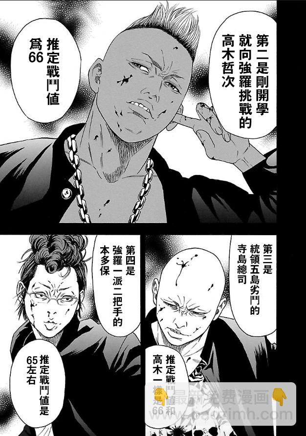 🍤热血高校 Crows Explode 第2话 第12页