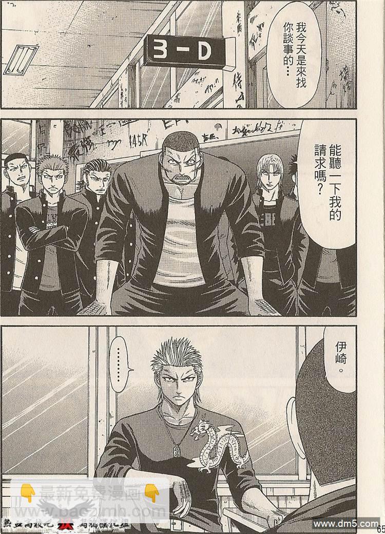 🍤热血高校前传 第19-20话 我们俩... 第20页