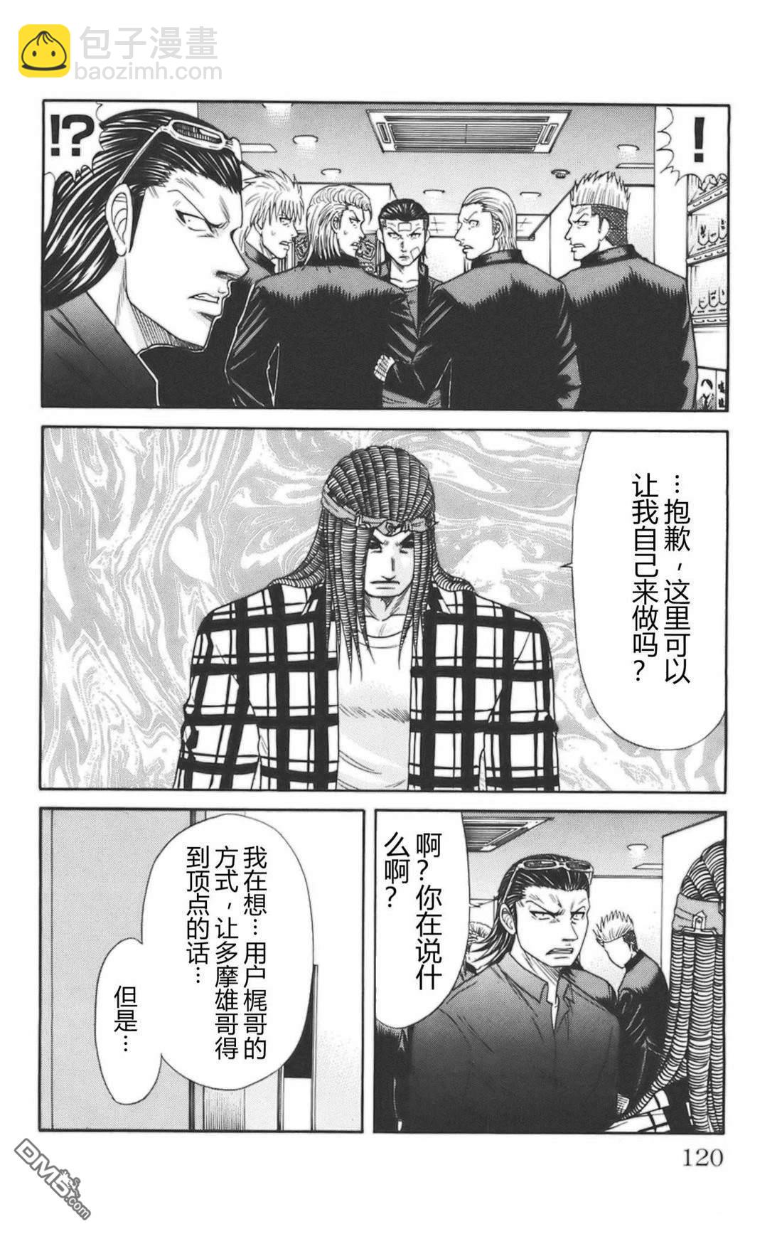 🍤热血高校前传 第38话 第8页