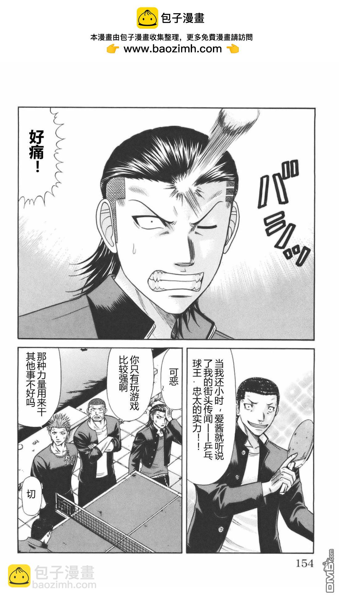 🍤热血高校前传 第40话 第2页