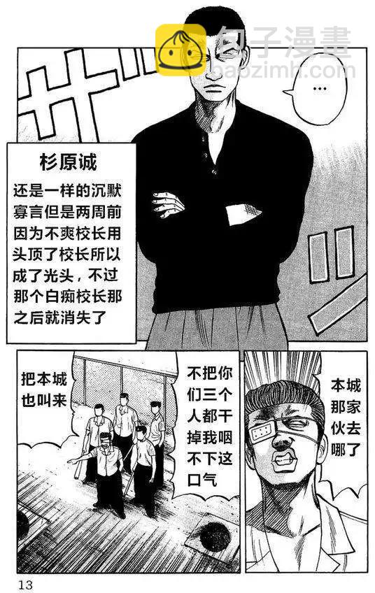 🍤热血高校外传 全一卷 第11页