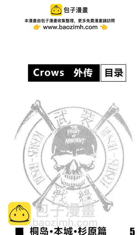 🍤热血高校外传 全一卷 第2页
