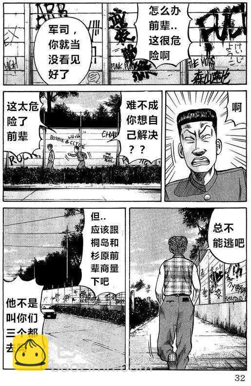 🍤热血高校外传 全一卷 第30页