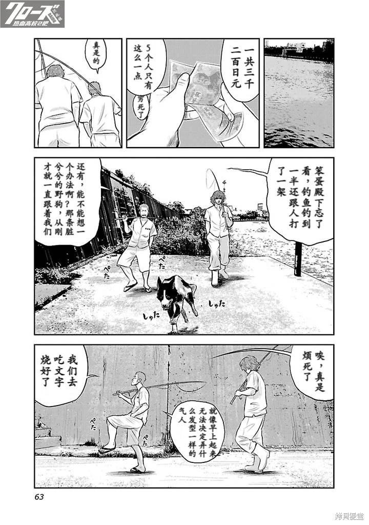 🍤热血高校外传 第03话 第6页