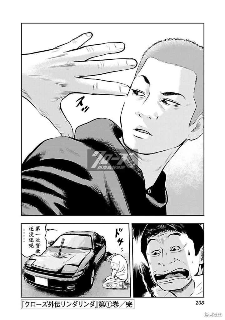 🍤热血高校外传 第07话 第20页