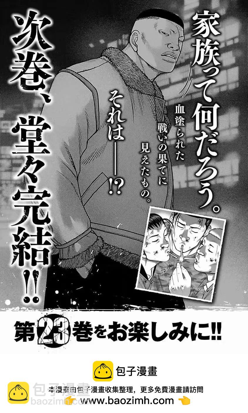 🍤热血高校外传 九头神龙男外传 第198话 第22页